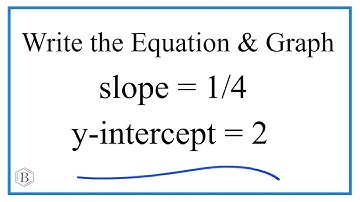 Graph and write the equation a line with slope = 1/4 and y-intercept = 2.