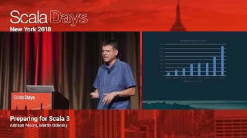 Keynote: Preparing for Scala 3 by Adriaan Moors and  Martin Odersky
