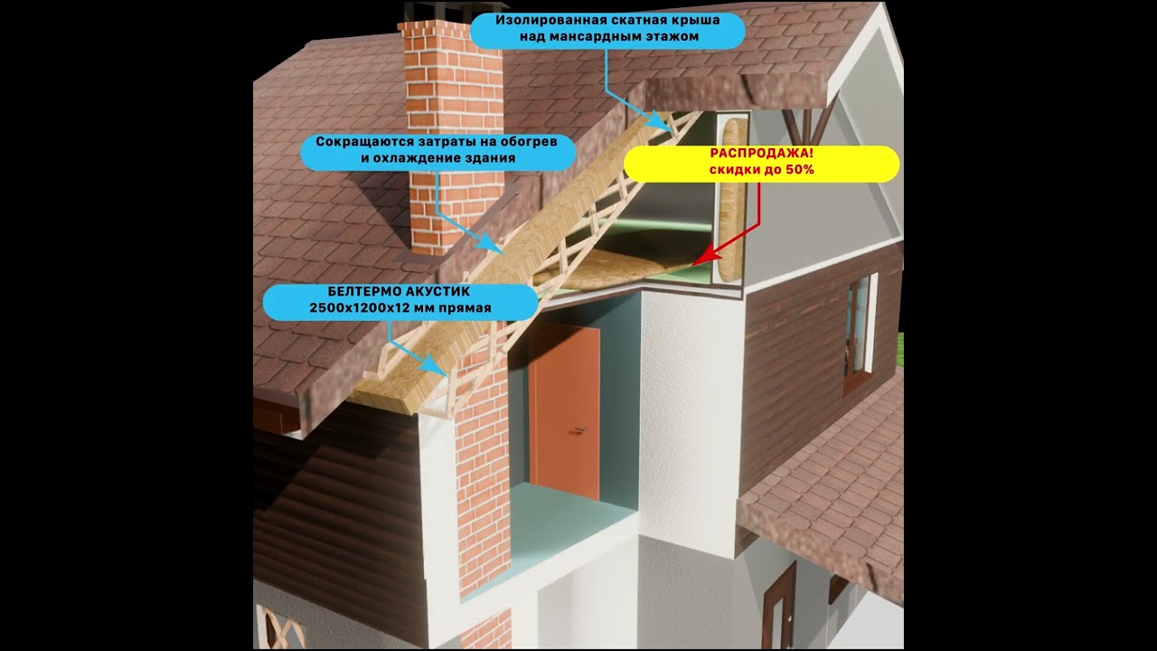 Краснодаре быстровозводимый дом 3D-тур Краснодаре быстровозводимый дом 3D-тур