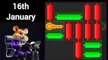 16th January Hamster Kombat Daily Mini-Game Puzzle Solved Today #hamstercombat #minigame