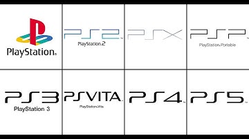 All PlayStation Startups Evolution PS1 to PS5 (UHD 4K)