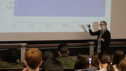 Engaging Your Students with Poll Everywhere