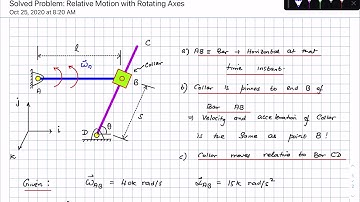 Solved Problem: Rigid Body Kinematics, Rotating Axes and Relative Motion