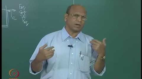 Mod-01 Lec-16 Basics of Mixed Flow Reactors