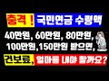 30-2.국민연금 수령액을 40만원, 60만원, 80만원, 100만원, 150만원을 받으면 건강보험료를 얼마나 내야 할까요?(노령연금)(기초연금)(건강보험료 지역가입자)