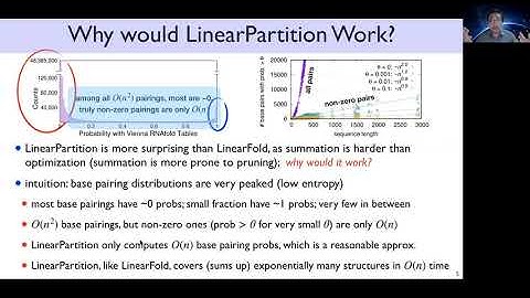 LinearPartition: linear-time approx. of RNA folding partition function & base-pair probs (ISMB 2020)