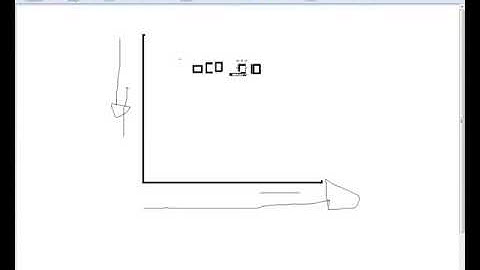 snake game in java part (2)