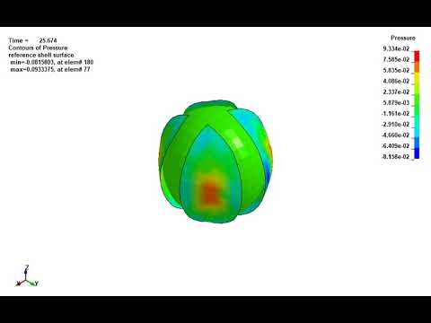LS-DYNA Examples - Exploding Sphere