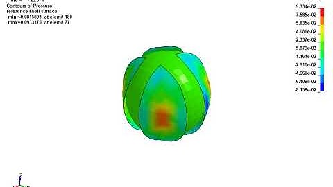 LS-DYNA Examples - Exploding Sphere