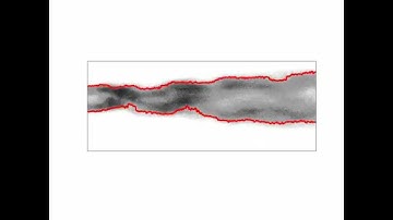 Flame Dynamics for a Bluff-body stabilized flame with a high density ratio across the flame