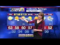 Abby's Thursday Afternoon Forecast