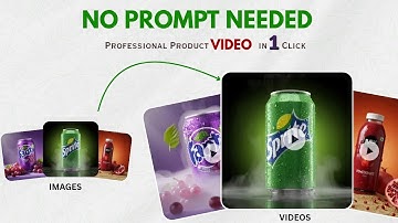 From Image to Video — No Prompt Needed! 🤯 (AI Magic Series Part 2)