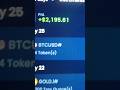 My Last 7 Days PnL #trading #viral #shortsfeed #goldtrading