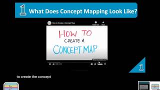 Concept Mapping: High Yield Instructional Practice
