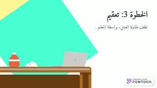 عمل الاسبوع العالمي للامن العام - ثانوية ابن خلدون