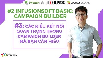 Infusionsoft Cơ Bản 3: Các Kiểu Kết Nối Trong Campaign Builder Mà Bạn Cần Hiểu - Lê Thiên Công