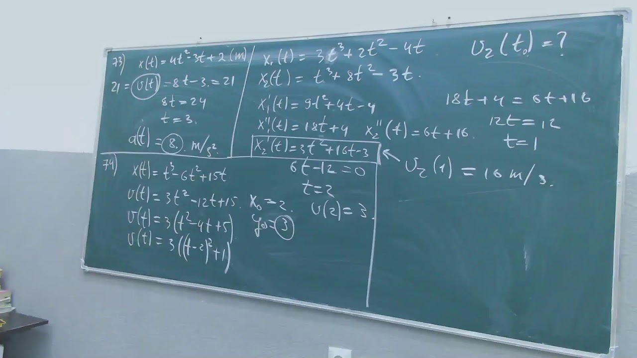 Hosilaning Geometrik va Mexanik ma'nosi