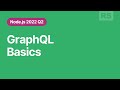 GraphQL basics