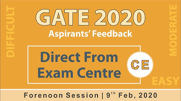 GATE 2020 Aspirants
