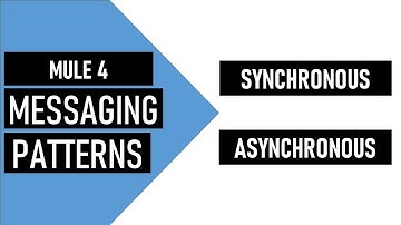 Messaging Pattern | EIP | Synchronous Messaging | Asynchronous Messaging