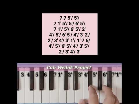 Not Angka Lagu Rela Shanna Shannon Not angka pianika rela - Shanna Shannon | chord gitar tanpa berpamitan kamu - YouTube