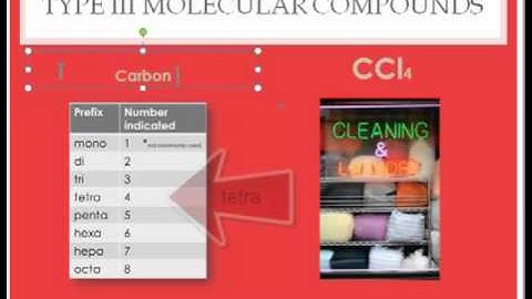 Nomenclature type III.mp4