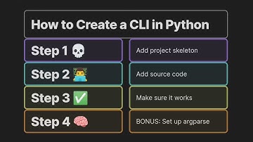 How to Make a CLI in Python
