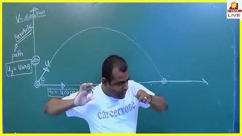 Career Xone Coaching for NEET and IIT JEE in Gondia For admission call 9673383561/9145481323