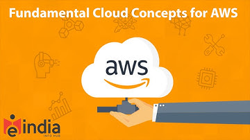 Understanding Cloud Economics - Economics of the Cloud - E India Info Hub