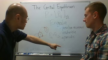 Chris Salahub gives a check for aperiodicity - The Central Equilibrium - Highlight of Episode 2