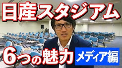 ラグビー元日本代表 斉藤祐也のラグビーチャンネル Youtube