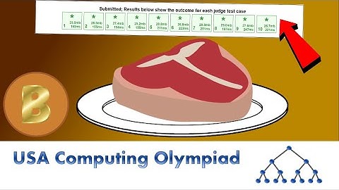 USACO Walkthrough | Dec 2020 : Stuck in a rut | Episode 13(Java)