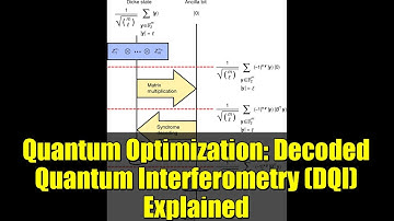 Quantum Optimization: Decoded Quantum Interferometry (DQI) Explained