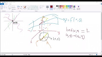 Limites y Continuidad de Funciones de Varias Variables:  parte (1/2)