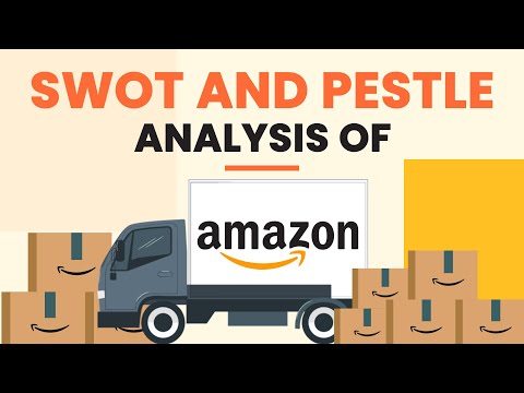 SWOT and PESTLE