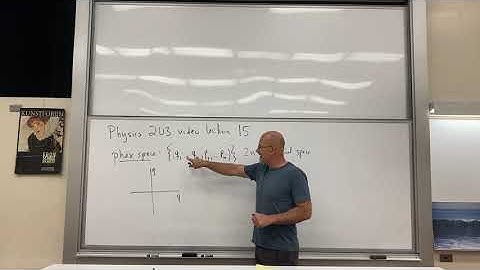 physics 203 fall 2020 video lecture 15