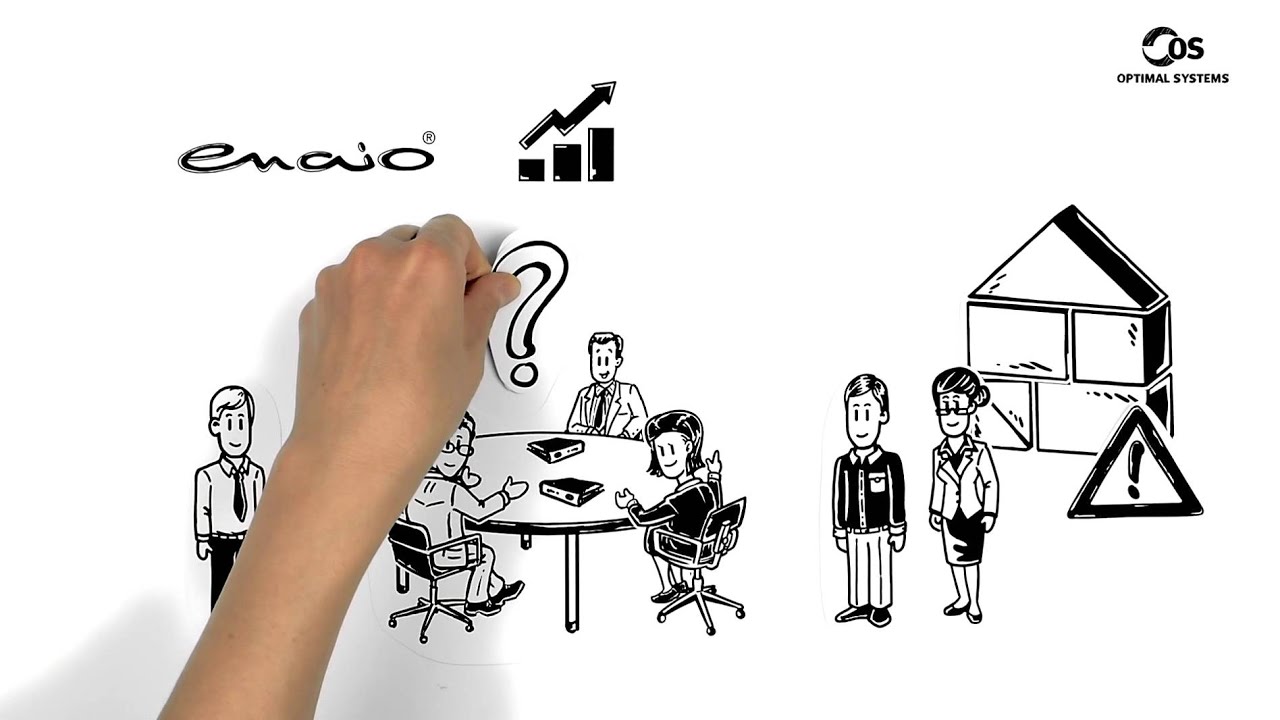 enaio® von OPTIMAL SYSTEMS.