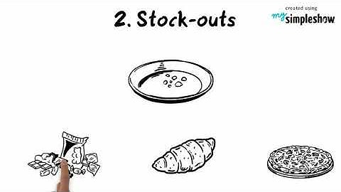 Operational efficiency