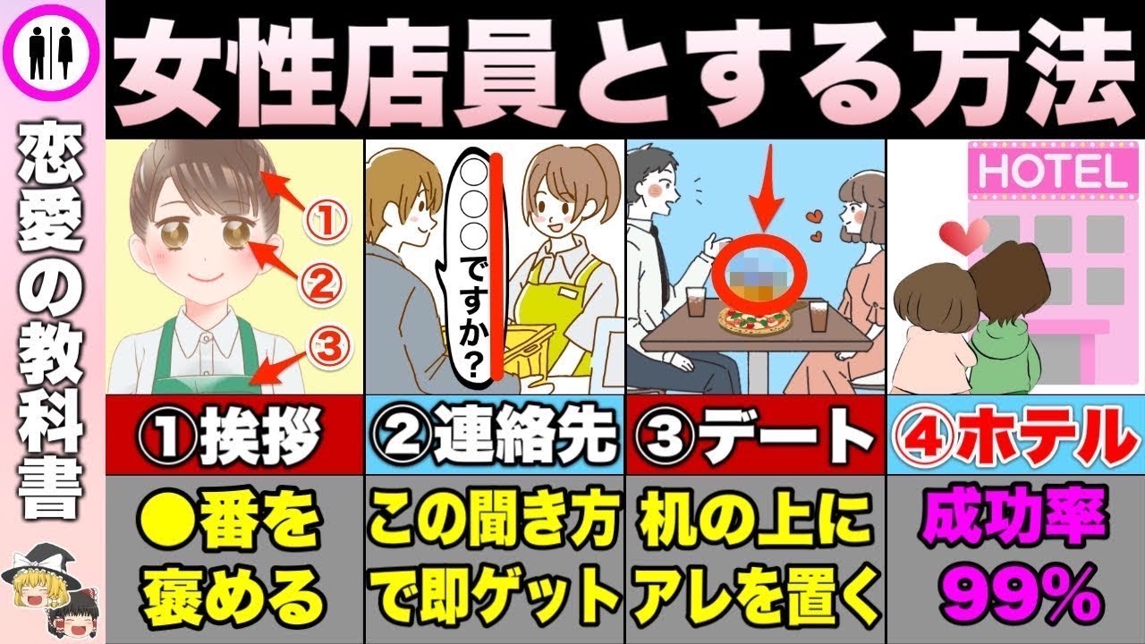 【最強】気になる店員さんとそういう関係になる手順【恋愛心理学/恋愛雑学】