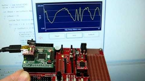 [STM32 EVM] 3-Axis Accelerometer sensor test
