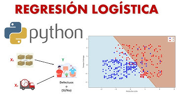 REGRESIÓN LOGÍSTICA EN PYTHON CON PREDICCIÓN
