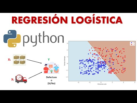 REGRESIÓN LOGÍSTICA EN