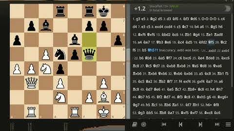 How lichess AI level 8 (ELO: 3000) is defeated using Hungarian Opening