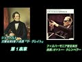 シューベルト・「ザ・グレイト」/ クレンペラー指揮、1960年  Schubert, "The Great" / conducted by Klemperer, 1960