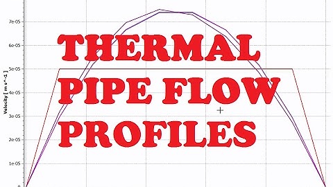 Simulating Thermal Pipe Flows using ANSYS Fluent (Part 2) | 07 | Implementing the CFD Basics