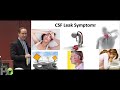 Dr.  Ian Carroll Speaks at Mississippi Headache Symposium 2018