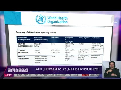 ჯანმო „სინოფარმისა“ და „სინოვაკის“ ვაქცინებზე