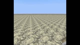 Teaching With Minecraft - Minecraft Controls