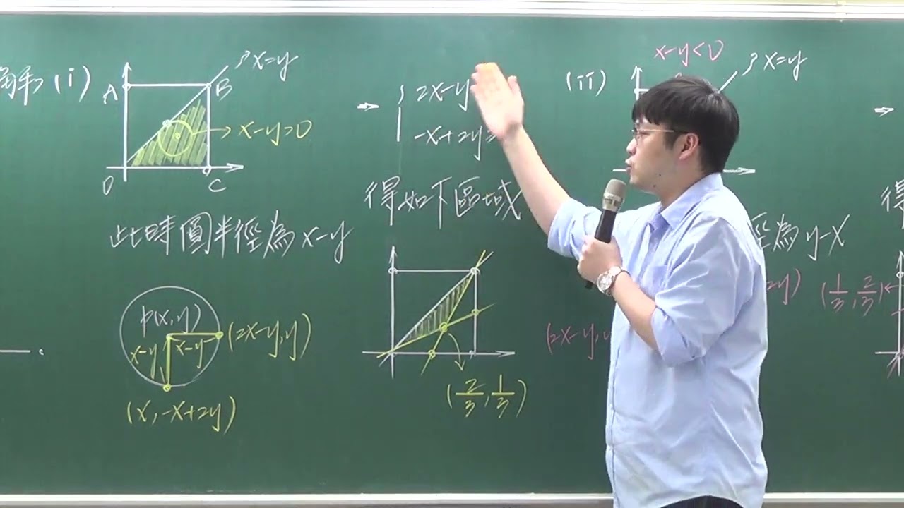 [高中數學][113學測數A][選填17][解法(1)][二元一次不等式][動點軌跡][周杰數學][威全老師主講]