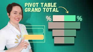 How to add the pivot table grand total to a dynamic chart using as example a chart for NPS®